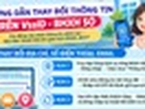 Hướng dẫn thay đổi thông tin trên VssID - BHXH số