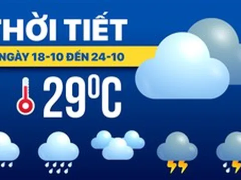 Dự báo thời tiết từ 18 đến 24-10: Cuối tuần mưa tăng ở Bắc Bộ, giảm ở Nam Bộ