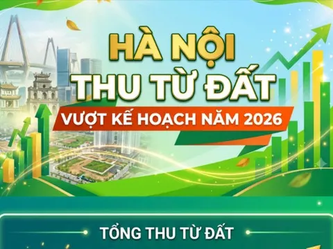 Hà Nội thu từ đất vượt kế hoạch năm 2026