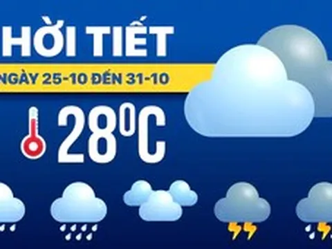 Thời tiết tuần từ 25-10 đến 31-10: Bắc Bộ nắng, Trung Bộ mưa, Nam Bộ triều cường